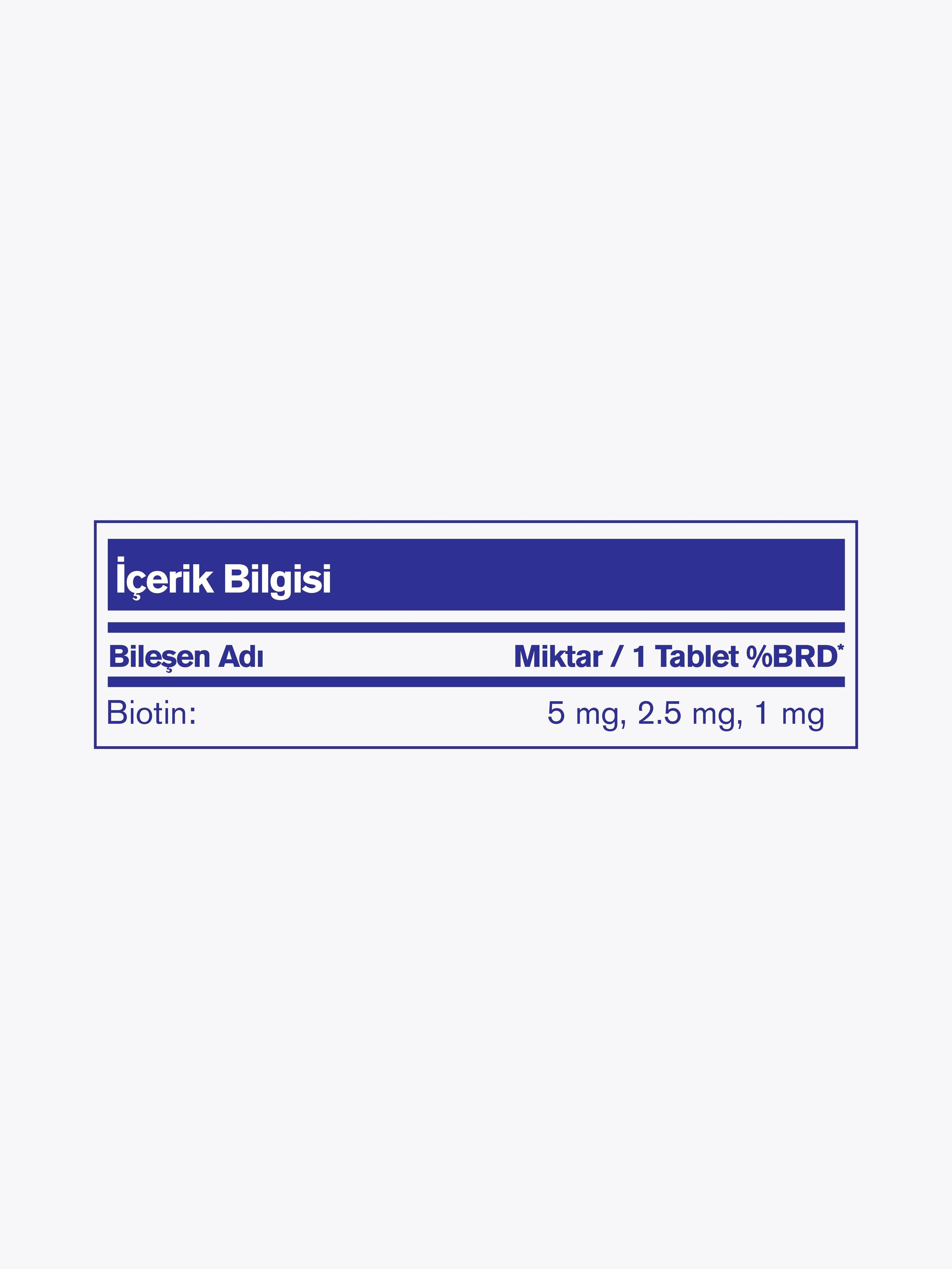 NutraFarm Medohbiotin 2.5 mg