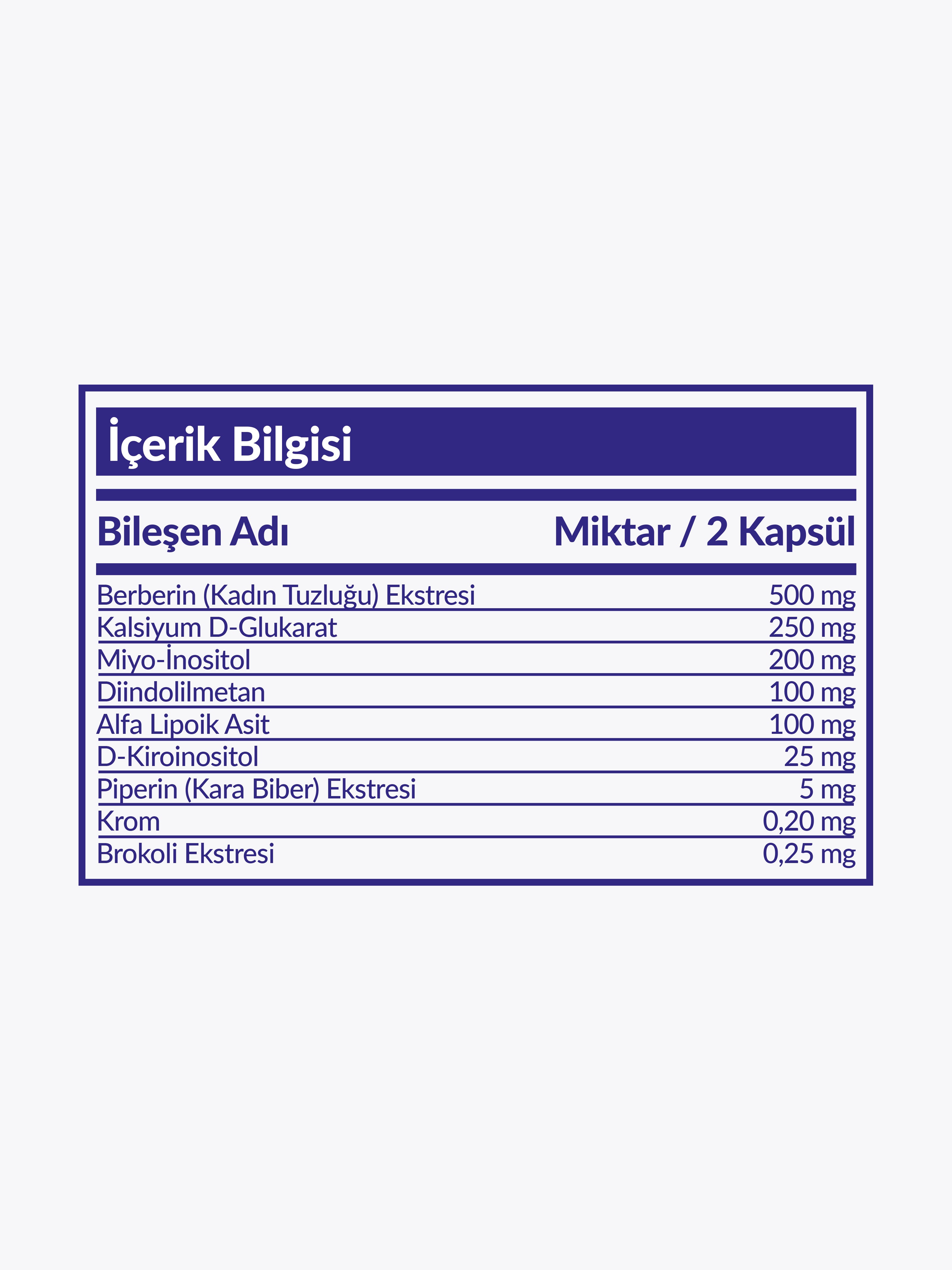 Dim Slim